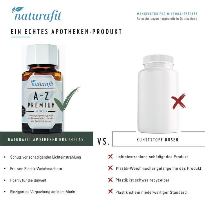 naturafit Power & Relax Kapseln für stressgeplagte Menschen jeden Alters, 60 pcs. Capsules