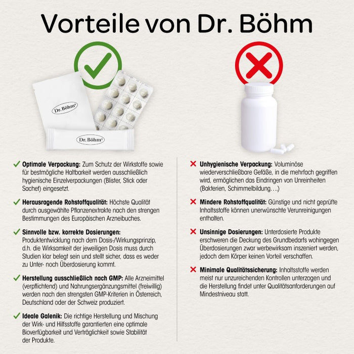 Dr Böhm Kürbis für die Frau Tabletten, 60 pc Tablettes