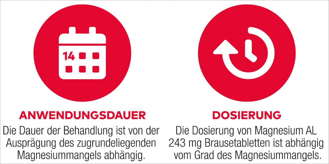 Magnesium AL 243 mg Brausetabletten, 40 pcs. Tablets